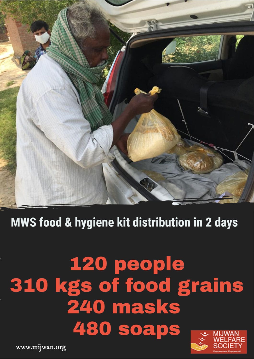 MWS-COVID-19-response-update-4-04-2020